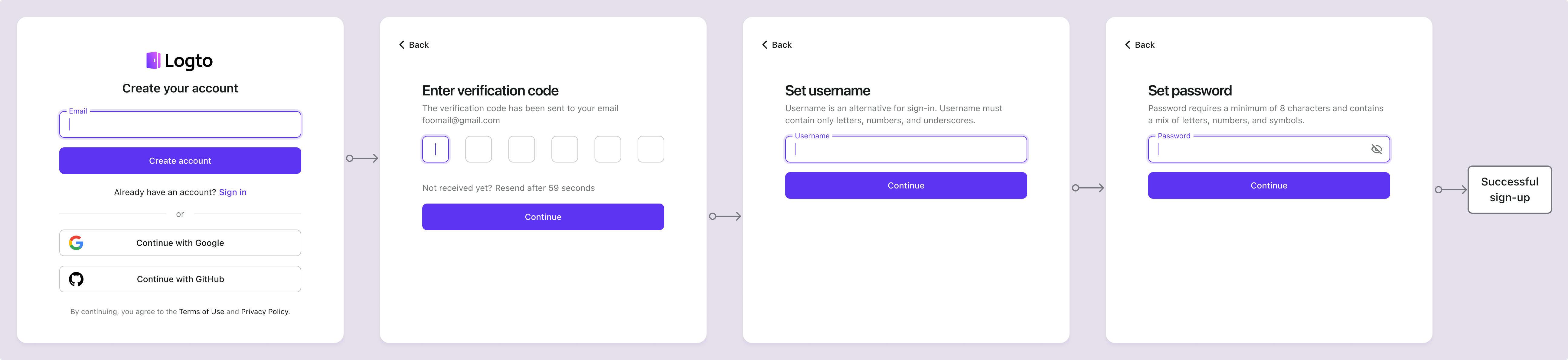 Registro con correo electrónico y nombre de usuario, verificación y creación de contraseña