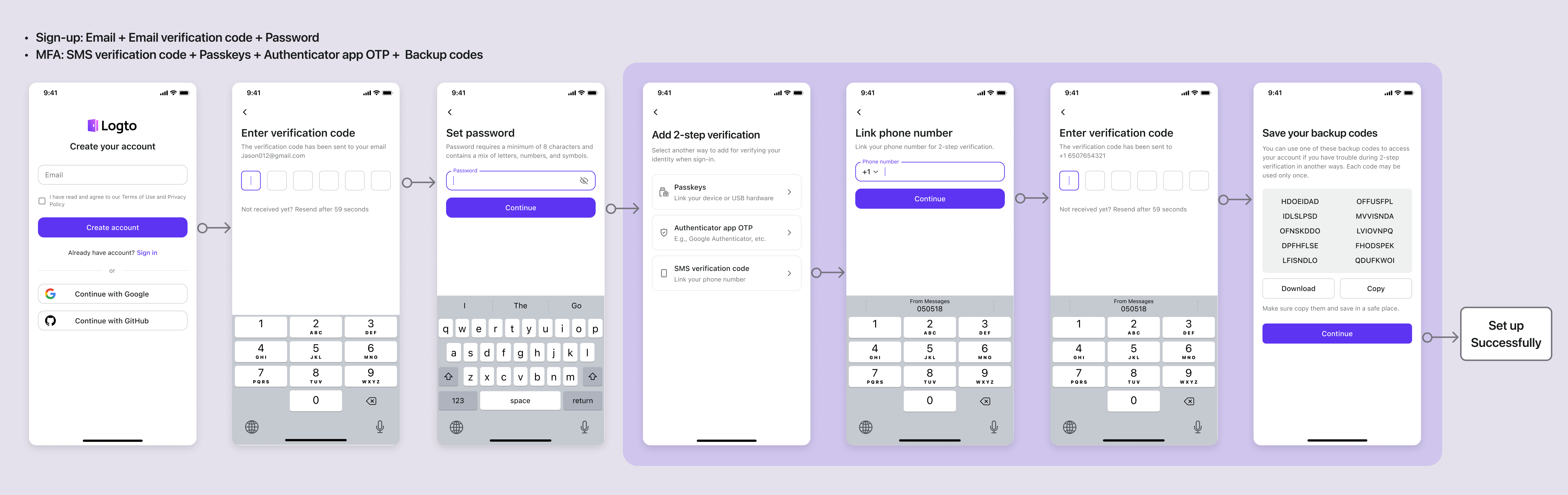 Flux de configuration SMS MFA 1-2