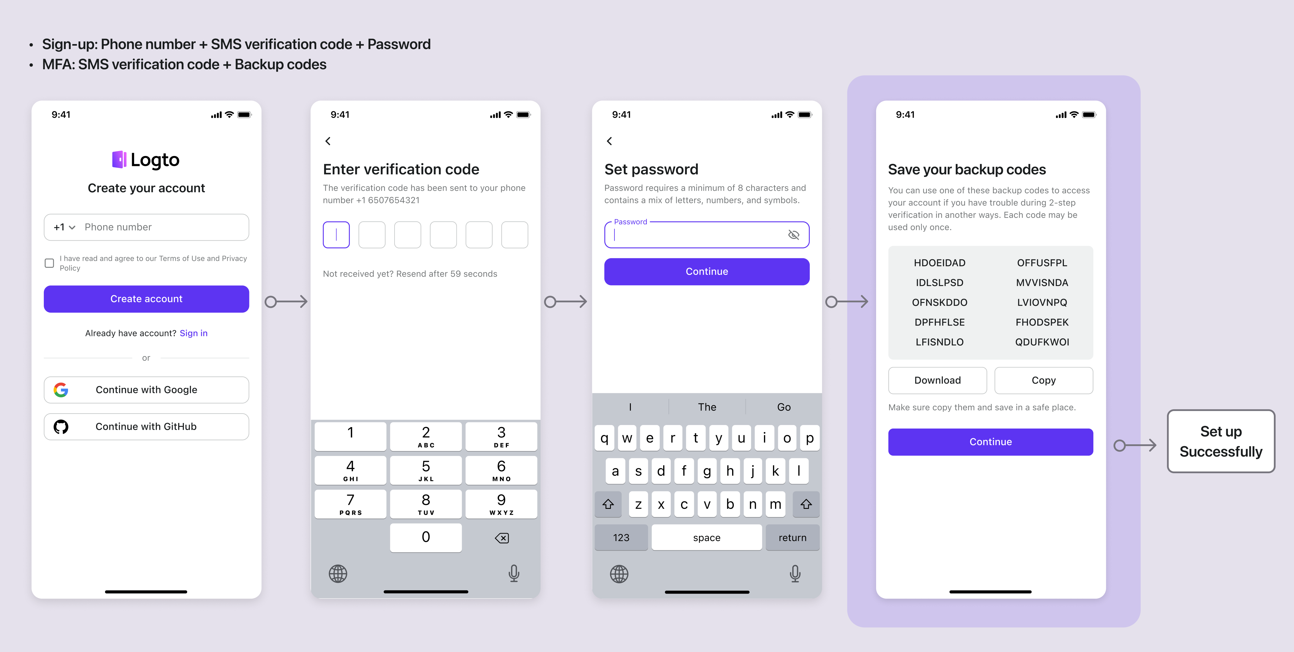 Flux de configuration SMS MFA 2